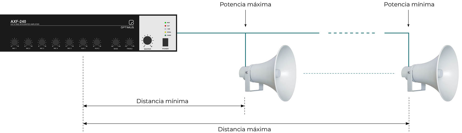 EsquemaCalculadoraSeccioCable