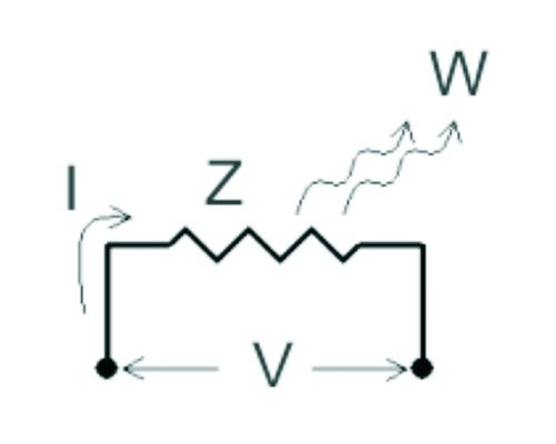 ohm